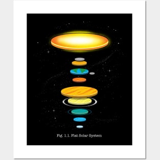 Flat Solar System Posters and Art